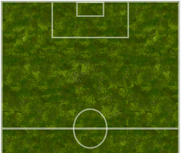 Select Field